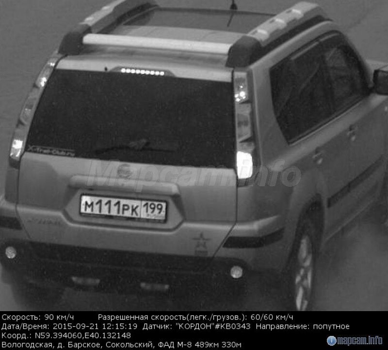Кордон (в спину), 60 км/ч (старенький <img src=