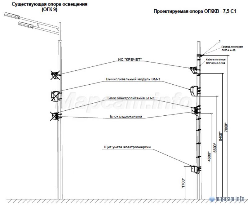 Демонтаж со старой опоры и монтаж на новой. Уже выполнено.